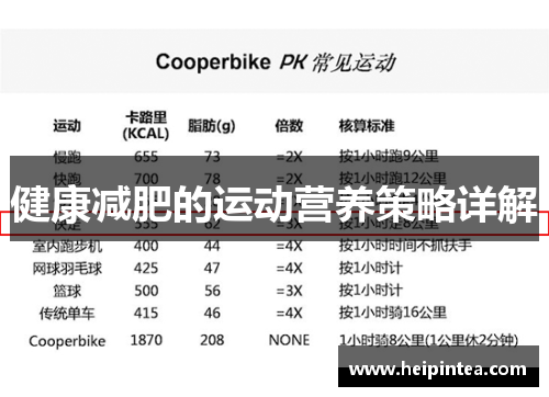 健康减肥的运动营养策略详解