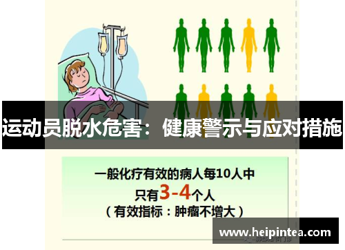 运动员脱水危害:健康警示与应对措施